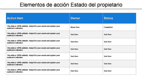 Cómo usar comentarios, elementos de acción y reacciones con .